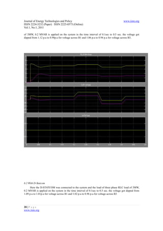 Journal of Energy Technologies and Policy                                                www.iiste.org
ISSN 2224-3232 (Paper) ISSN 2225-0573 (Online)
Vol.1, No.1, 2011

of 3MW, 0.2 MVAR is applied on the system in the time interval of 0.1sec to 0.5 sec. the voltage got
dipped from 1.12 p.u to 0.98p.u for voltage across B1 and 1.06 p.u to 0.94 p.u for voltage across B3.




6.2 With D-Statcom
      Here the D-STATCOM was connected to the system and the load of three phase RLC load of 3MW,
0.2 MVAR is applied on the system in the time interval of 0.1sec to 0.5 sec. the voltage got dipped from
1.09 p.u to 1.01p.u for voltage across B1 and 1.02 p.u to 0.96 p.u for voltage across B3



28 | P a g e
www.iiste.org
 