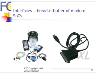 Interfaces – bread-n-butter of modern
SoCs




     CVC Copyright 2008
                                        15
     www.cvcblr.com
 