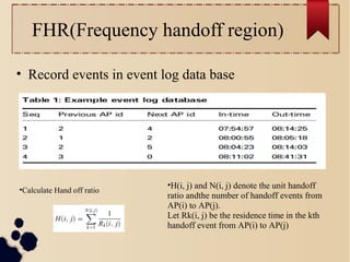 FHR(Frequency handoff region)
• Record events in event log data base
•Calculate Hand off ratio
•H(i, j) and N(i, j) denote the unit handoff
ratio andthe number of handoff events from
AP(i) to AP(j).
Let Rk(i, j) be the residence time in the kth
handoff event from AP(i) to AP(j)
 