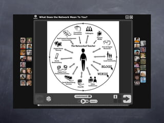 How Does the 21st Century Teacher Help the Networked Student Learn?