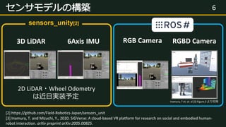 6センサモデルの構築
3D LiDAR
[2] https://github.com/Field-Robotics-Japan/sensors_unit
6Axis IMU RGB Camera RGBD Camera
sensors_unity[2]
[3] Inamura, T. and Mizuchi, Y., 2020. SIGVerse: A cloud-based VR platform for research on social and embodied human-
robot interaction. arXiv preprint arXiv:2005.00825.
Inamura, T et. at. al [3] Figure.3 より引用
2D LiDAR・Wheel Odometry
は近日実装予定
 