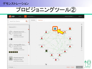 プロビジョニングツール②
78
デモンストレーション
 