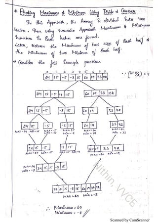 Scanned by CamScanner
 