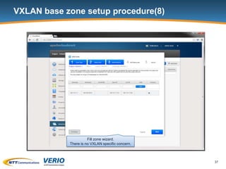 VXLAN base zone setup procedure(8)

Fill zone wizard.
There is no VXLAN specific concern.

37

 