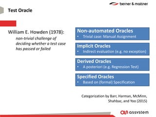 Test Oracle
William E. Howden (1978):
non-trivial challenge of
deciding whether a test case
has passed or failed
Non-automated Oracles
• Trivial case: Manual Assignment
Implicit Oracles
• Indirect evaluation (e.g. no exception)
Derived Oracles
• A posteriori (e.g. Regression Test)
Specified Oracles
• Based on (formal) Specification
Categorization by Barr, Harman, McMinn,
Shahbaz, and Yoo (2015)
 