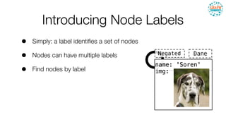 • Simply: a label identiﬁes a set of nodes
• Nodes can have multiple labels
• Find nodes by label
Introducing Node Labels
name: 'Soren'
Negated
name: 'Soren'
img:
Dane
 