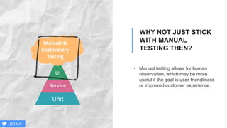 @11vlr
WHY NOT JUST STICK
WITH MANUAL
TESTING THEN?
• Manual testing allows for human
observation, which may be more
useful if the goal is user-friendliness
or improved customer experience.
UI
Service
Unit
Manual &
Exploratory
Testing
 