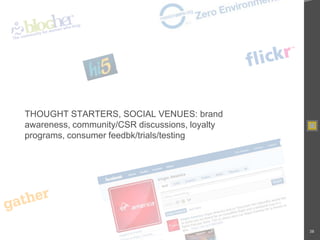 38THOUGHT STARTERS, SOCIAL VENUES: brand awareness, community/CSR discussions, loyalty programs, consumer feedbk/trials/testing
