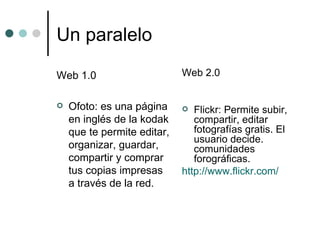 Un paralelo Web 1.0 Ofoto: es una página en inglés de la kodak que te permite editar, organizar, guardar, compartir y comprar tus copias impresas a través de la red.  Web 2.0 Flickr: Permite subir, compartir, editar fotografías gratis. El usuario decide. comunidades forográficas. http://www.flickr.com/ 