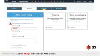 S3
Powerleveling Learn 6 Things to become an AWS Genius exampro.co
 