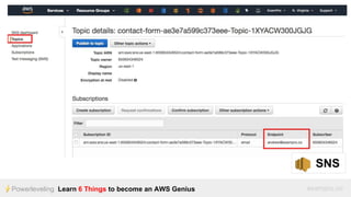 SNS
Powerleveling Learn 6 Things to become an AWS Genius exampro.co
 