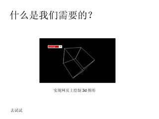 什么是我们需要的？




      实现网页上绘制 3d 图形




去试试
 