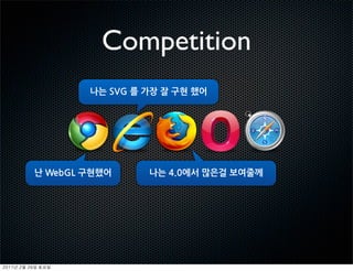 Competition




	    	    	 
 