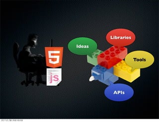 Libraries
               Ideas

                                   Tools




                        APIs




	    	    	 
 