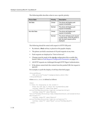 Developer’s Guide SoundPoint IP / SoundStation IP



                                    The following table describes when to use a specific priority:

                                  Phone State                          Priority    Description

                                  Idle State                           Critical    The phone will display push
                                                                                   request immediately.

                                                                       Normal      The phone will display push
                                                                                   request immediately.

                                  Non-Idle State                       Critical    The phone will display push
                                                                                   request immediately.

                                                                       Normal      The phone will keep push request
                                                                                   in push queue. Once the phone is
                                                                                   idle, the push request will be
                                                                                   displayed.


                                    The following should be noted with respect to HTTP URI push:

                                    •    By default, a Back soft key is placed on the graphic display.

                                    •    The phone can hold a maximum of 10 push requests at any time.

                                    •    Push requests are displayed as “first-in-first-out”.

                                    •    Changes must be made in the sip.cfg configuration file to enable this
                                         feature. Refer to Push Request Configuration Parameters on page 2-21.

                                    •    All HTTP requests are challenged through HTTP Digest Authentication.

                                    •    If the phone cannot fetch the content from the pushed URI, the request is
                                         ignored.
                                    For example, to push the display of soft keys that fetch pages:

                                    <PolycomIPPhone>
                                        <URL priority=”normal”>/examples/media.xhtml</URL>
                                    </PolycomIPPhone>

                                    where media.xhtml is defined as follows:

                                    <html>
                                    <!--Data for displaying on the screen-->
                                        Press any soft key to fetch the corresponding page
                                        <softkey index="1" label="Top News"
                                    action="SoftKey:Fetch;http://www.cbc.ca/news/world/top/>
                                        <softkey index="2" label="Weather
                                    "action="SoftKey:Fetch;http://www.theweathernetwork.com/canada/bc/burn
                                    aby/current/"/>
                                        <softkey index="4" label="Sports"
                                    action="SoftKey:Fetch;http://www.tsn.ca/topstory/"/>
                                        <softkey index="3" label="Back" action="SoftKey:Back"/>
                                     </html>


2 - 20
 
