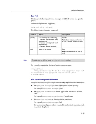 Application Development



        Data Push
        The data push allows you to send messages in XHTML format to a specific
        phone.
        The following format is supported:

        <Data priority=”X” >Y</Data>

        The following attributes are supported:

       Attribute    Value/s                             Description

       priority     0 = Disable push functionality      Priority
                    1 = Accept critical priority push   Note: If set to a value other than 0
                    requests only                       to 3 or if absent, “normal”is used.
                    2 = accept normal priority push
                    requests only,
                    3 = accept all push requests

       text         text in HTML format                 Text
                                                        Note: The maximum file size is
                                                        1KB.



Note     This tag must be defined under a <PolycomIPPhone> root tag.


        For example, to push the display of an important message:

        <PolycomIPPhone>
            <Data priority=”critical”> <h1> Fire Drill at 2pm </h1> Please exit
        and congregate at your appropriate location outside </Data>
        </PolycomIPPhone>


        Push Request Configuration Parameters
        The push request configuration parameters in sip.cfg must be set as followed:

        •     Set apps.push.messageType to the appropriate display priority.
              For example, apps.push.messageType=2

        •     Set apps.push.serverRootURL to the application server root relative
              URL.
              For example, apps.push.serverRootURL=/sampleapps

        •     Set apps.push.username to the appropriate username.
              For example, apps.push.username=bob
              The username and password are required to authenticate incoming push
              requests to the phone.


                                                                                         2 - 21
 