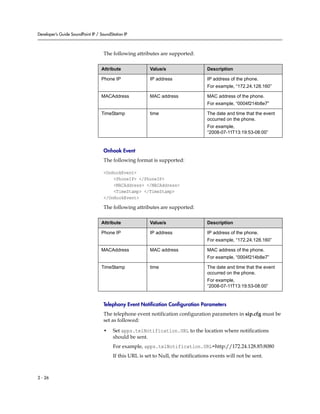 Developer’s Guide SoundPoint IP / SoundStation IP



                                    The following attributes are supported:

                                  Attribute               Value/s                    Description

                                  Phone IP                IP address                 IP address of the phone.
                                                                                     For example, “172.24.128.160”

                                  MACAddress              MAC address                MAC address of the phone.
                                                                                     For example, “0004f214b8e7”

                                  TimeStamp               time                       The date and time that the event
                                                                                     occurred on the phone.
                                                                                     For example,
                                                                                     “2008-07-11T13:19:53-08:00”


                                    Onhook Event
                                    The following format is supported:

                                    <OnHookEvent>
                                        <PhoneIP> </PhoneIP>
                                        <MACAddress> </MACAddress>
                                        <TimeStamp> </TimeStamp>
                                    </OnHookEvent>

                                    The following attributes are supported:

                                  Attribute               Value/s                    Description

                                  Phone IP                IP address                 IP address of the phone.
                                                                                     For example, “172.24.128.160”

                                  MACAddress              MAC address                MAC address of the phone.
                                                                                     For example, “0004f214b8e7”

                                  TimeStamp               time                       The date and time that the event
                                                                                     occurred on the phone.
                                                                                     For example,
                                                                                     “2008-07-11T13:19:53-08:00”


                                    Telephony Event Notification Configuration Parameters
                                    The telephone event notification configuration parameters in sip.cfg must be
                                    set as followed:

                                    •    Set apps.telNotification.URL to the location where notifications
                                         should be sent.
                                         For example, apps.telNotification.URL=http://172.24.128.85:8080
                                         If this URL is set to Null, the notifications events will not be sent.



2 - 26
 