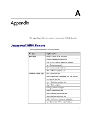 A
Appendix


              This appendix provides information on unsupported XHTML elements.




Unsupported XHTML Elements
              The unsupported elements and attributes are:

             Tag Type                 Tag Description

             Basic Tags               <html>—Defines HTML document.

                                      <body>—Defines documents’ body.

                                      <h1> to <h6>—Defines header 1 to header 6.

                                      <p>—Defines a paragraph.

                                      <br>—Inserts a single line break.

                                      <hr>—Defines a horizontal rule.

             Character Format Tags    <b>—Defines bold text.

                                      <font>—Deprecated. Defines text font, size, and color.

                                      <i>—Defines italic text.

                                      <em>—Defines emphasized text.

                                      <big>—Defines big text.

                                      <strong>—Defines strong text.

                                      <small>—Defines small text.

                                      <sup>—Defines superscripted text.

                                      <sub>—Defines subscripted text.

                                      <bdo>—Defines the direction of text display.

                                      <u>—Deprecated. Defines underlined text.



                                                                                          A-1
 