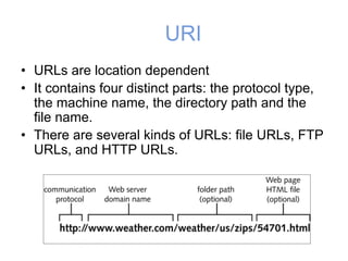 URI
• URLs are location dependent
• It contains four distinct parts: the protocol type,
the machine name, the directory path and the
file name.
• There are several kinds of URLs: file URLs, FTP
URLs, and HTTP URLs.
 