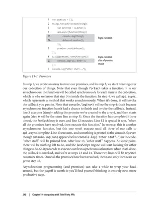 Figure 19-1. Promises
In step 1, we create an array to store our promises, and in step 2, we start iterating over
our collection of things. Note that even though forEach takes a function, it is not
asynchronous: the function will be called synchronously for each item in the collection,
which is why we know that step 3 is inside the function. In step 4, we call api.async,
which represents a method that works asynchronously. When it’s done, it will invoke
the callback you pass in. Note that console.log(num) will not be step 4: that’s because
asynchronous function hasn’t had a chance to finish and invoke the callback. Instead,
line 5 executes (simply adding the promise we’ve created to the array), and then starts
again (step 6 will be the same line as step 3). Once the iteration has completed (three
times), the forEach loop is over, and line 12 executes. Line 12 is special: it says, “when
all the promises have resolved, then execute this function.” In essence, this is another
asynchronous function, but this one won’t execute until all three of our calls to
api.async complete. Line 13 executes, and something is printed to the console. So even
though console.log(num) appears before console.log('other stuff…') in the code,
“other stuff” will be printed first. After line 13, “other stuff” happens. At some point,
there will be nothing left to do, and the JavaScript engine will start looking for other
thingstodo.Soitproceedstoexecuteourfirstasynchronousfunction:whenthat’sdone,
the callback is invoked, and we’re at steps 23 and 24. Those two lines will be repeated
two more times. Once all the promises have been resolved, then (and only then) can we
get to step 35.
Asynchronous programming (and promises) can take a while to wrap your head
around, but the payoff is worth it: you’ll find yourself thinking in entirely new, more
productive ways.
240 | Chapter 19: Integrating with Third-Party APIs
 