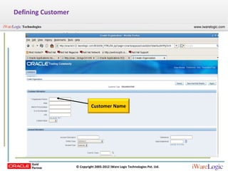 Defining Customer
  Technologies                                                                 www.iwarelogic.com




                              Customer Name




                    © Copyright 2005-2012 iWare Logic Technologies Pvt. Ltd.
 