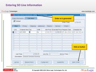 Entering SO Line Information
  Technologies                                                                            www.iwarelogic.com




                                                        Order no is generated




                                                                                Click on button




                    © Copyright 2005-2012 iWare Logic Technologies Pvt. Ltd.
 