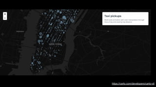 https://carto.com/developers/carto-vl/
 