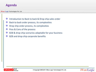 Agenda Introduction to Back to back & Drop ship sales order Back to back order process, its complexities Drop ship order process, its complexities Pros & Cons of the process B2B & drop ship scenarios adaptable for your business B2B and drop ship corporate benefits 