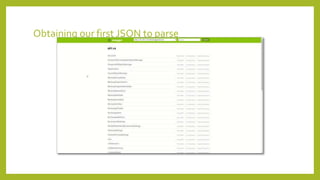 Obtaining our first JSON to parse
 