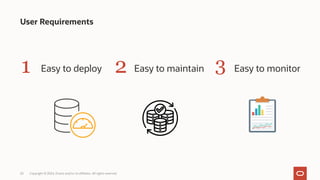 User Requirements
Copyright © 2024, Oracle and/or its affiliates. All rights reserved.
20
Easy to deploy
1 2 Easy to maintain Easy to monitor
3
 