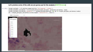 How to Use Spatial Data Science in your Site Planning Process? [CARTOframes] 