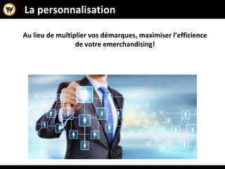 Au lieu de multiplier vos démarques, maximiser l’efficience
de votre emerchandising!
La personnalisation
 