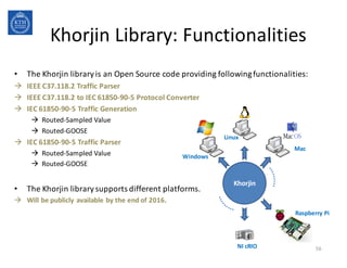 • The&Khorjin&library&is&an&Open&Source&code&providing&following&functionalities:
! IEEE&C37.118.2&Traffic&Parser
! IEEE&C37.118.2&to&IEC&6185029025&Protocol&Converter
! IEC&6185029025&Traffic&Generation
! Routed9Sampled&Value
! Routed9GOOSE
! IEC&6185029025&Traffic&Parser
! Routed9Sampled&Value
! Routed9GOOSE
• The&Khorjin&library&supports&different&platforms.
! Will&be&publicly&available&by&the&end&of&2016.
Khorjin&Library:&Functionalities
Khorjin
Windows
Linux
Mac
NI&cRIO
Raspberry&Pi
56
 