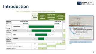2
http://www.energy.gov/sites/prod/files/2016/03/f30/Advancement
%20of%20Sychrophasor%20Technology%20Report%20March%2020
16.pdf
 