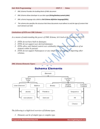 Sub: Web Programming

UNIT-3

Notes



XML Schema Provides the building block of XML document



XML Schema allows developer to use data types(String,Boolean,numeric,date)



XML schema language also called as Xml Schema definition language(XSDL)



The schema also specifies the structure that those documents must adhere to and the type of content that
each element can hold.

Limitations of DTD over XML Schema:

As a means of understanding the power of XML Schema, let's look at the limitations of DTD.
1. DTDs do not have built-in datatypes.
2. DTDs do not support user-derived datatypes.
3. DTDs allow only limited control over cardinality (the number of occurrences of an
element within its parent).
4. DTDs do not support Namespaces or any simple way of reusing or importing other
schemas.

XML Schema Elements Types:

The following is a high-level overview of Schema types.
1. Elements can be of simple type or complex type.
Prepared by BHAVSINGH MALOTH

bhavsinghit@gmail.com

 