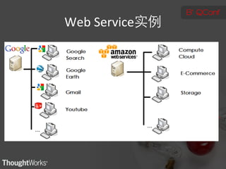 Web	
  Service   	

 