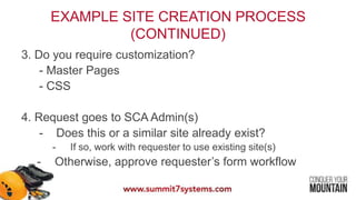 EXAMPLE SITE CREATION PROCESS
(CONTINUED)
3. Do you require customization?
- Master Pages
- CSS
4. Request goes to SCA Admin(s)
- Does this or a similar site already exist?
- If so, work with requester to use existing site(s)
- Otherwise, approve requester’s form workflow
 