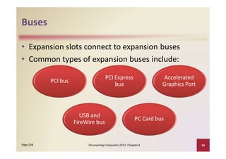 Buses
• Expansion slots connect to expansion buses
• Common types of expansion buses include:
Discovering Computers 2012: Chapter 4 44Page 238
PCI bus
PCI Express
bus
Accelerated
Graphics Port
USB and
FireWire bus
PC Card bus
 
