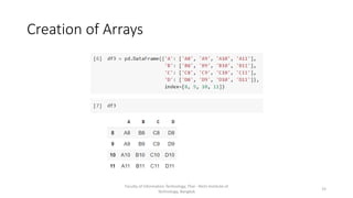 Creation of Arrays
Faculty of Information Technology, Thai - Nichi Institute of
Technology, Bangkok
15
 