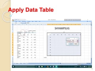 Apply Data Table
15
 