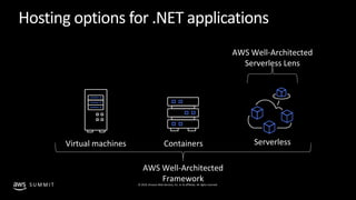 © 2019, Amazon Web Services, Inc. or its affiliates. All rights reserved.
S U M M I T
Hosting options for .NET applications
AWS Well-Architected
Framework
Virtual machines Containers Serverless
AWS Well-Architected
Serverless Lens
 