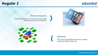 www.edureka.co/angular-js
Angular 2
Mobile development
Desktop development is much easier when mobile
performance issues are handled first
Modularity
Much core functionality has moved to modules,
producing a lighter, faster core
 