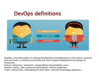 DevOps is the philosophy of unifying Development and Operations at the culture, practice,
and tool levels, to achieve accelerated and more frequent deployment of changes to
Production.
Culture=behaviour, teamwork, responsibility/accountability, trust...
Practice=policy, roles, processes/procedures, metrics/reporting...
Tools=shared skills, toolmaking for each other, common technology platforms...
DevOps definitions
 
