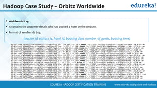 www.edureka.co/big-data-and-hadoopEDUREKA HADOOP CERTIFICATION TRAINING
2. WebTrends Log:
▪ It contains the customer details who has booked a hotel on the website.
▪ Format of WebTrends Log:
(session_id, visitors_ip, hotel_id, booking_date, number_of_guests, booking_time)
Hadoop Case Study – Orbitz Worldwide
 