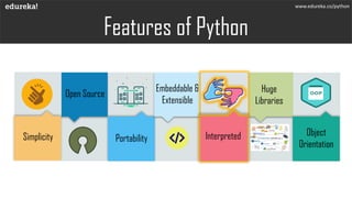 Features of Python
www.edureka.co/python
Simplicity
Open Source
Portability
Embeddable &
Extensible
Huge
Libraries
Object
Orientation
Interpreted
 