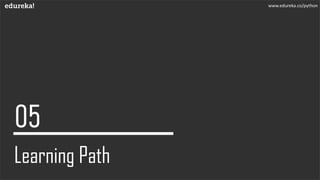 Learning Path
www.edureka.co/python
 