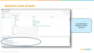Selenium suite of tools
Selenium
suite
Log indicating the
execution of every
command
 