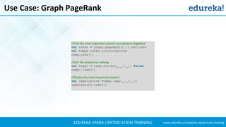 www.edureka.co/apache-spark-scala-trainingEDUREKA SPARK CERTIFICATION TRAINING
Use Case: Graph PageRank
//Find the most important airports according to PageRank
val ranks = graph.pageRank(0.1).vertices
val temp= ranks.join(airports)
temp.take(1)
//Sort the airports by ranking
val temp2 = temp.sortBy(_._2._1, false)
temp2.take(2)
//Display the most important airports
val impAirports =temp2.map(_._2._2)
impAirports.take(4)
 