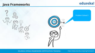 `
https://www.edureka.co/spring-frameworkEDUREKA SPRING FRAMEWORK CERTIFICATION TRAINING
Java Frameworks
Problem Solved !!
 