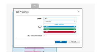 What's New with IBM UrbanCode Deploy